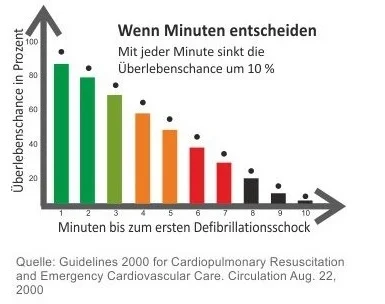 firstresponder_reanimation.jpg__1330x1452_q85_subsampling-2.jpg